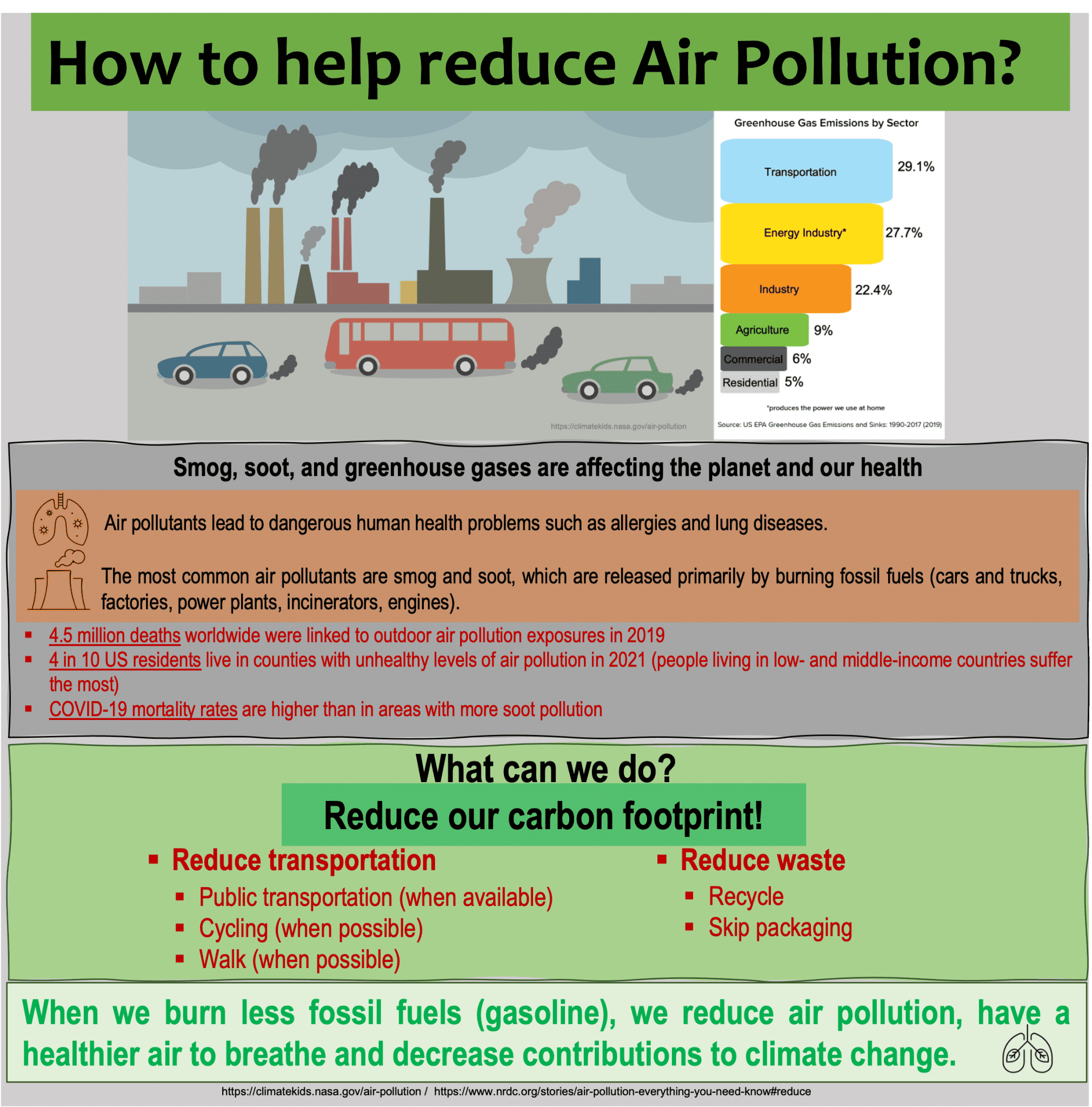 air-pollution-and-you-science-lookup